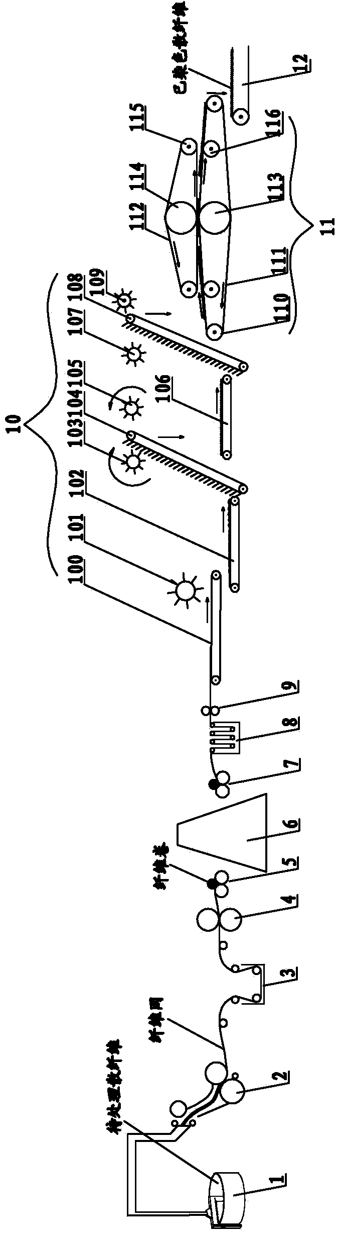 Loose stock dyeing device