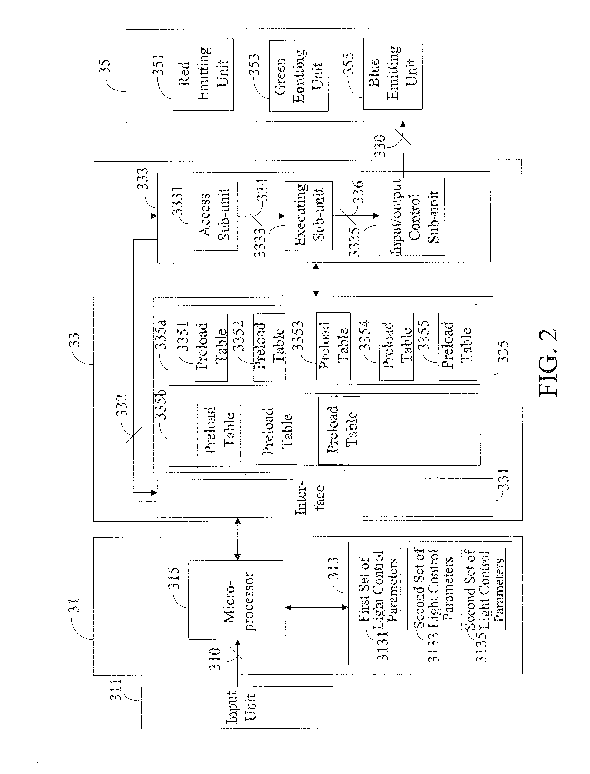 Portable electronic apparatus and method for controlling light thereof