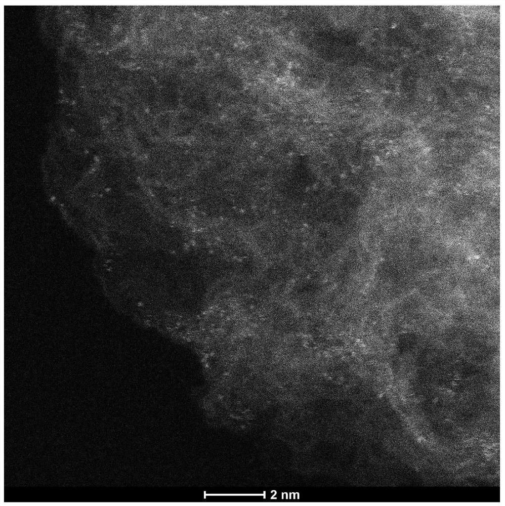 Preparation method of novel carbon-based material loaded transition metal monatomic catalyst