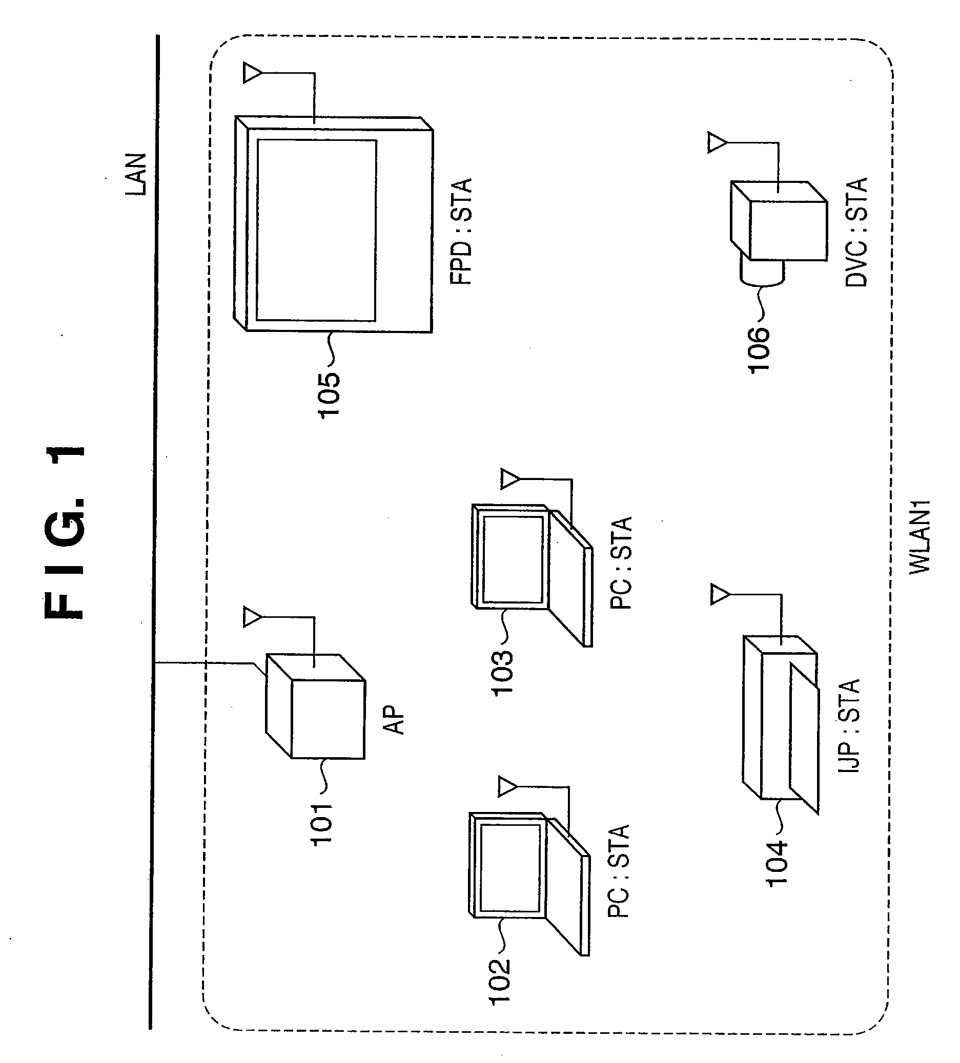 Communication apparatus, communication method, program for controlling communication apparatus, storage medium storing program