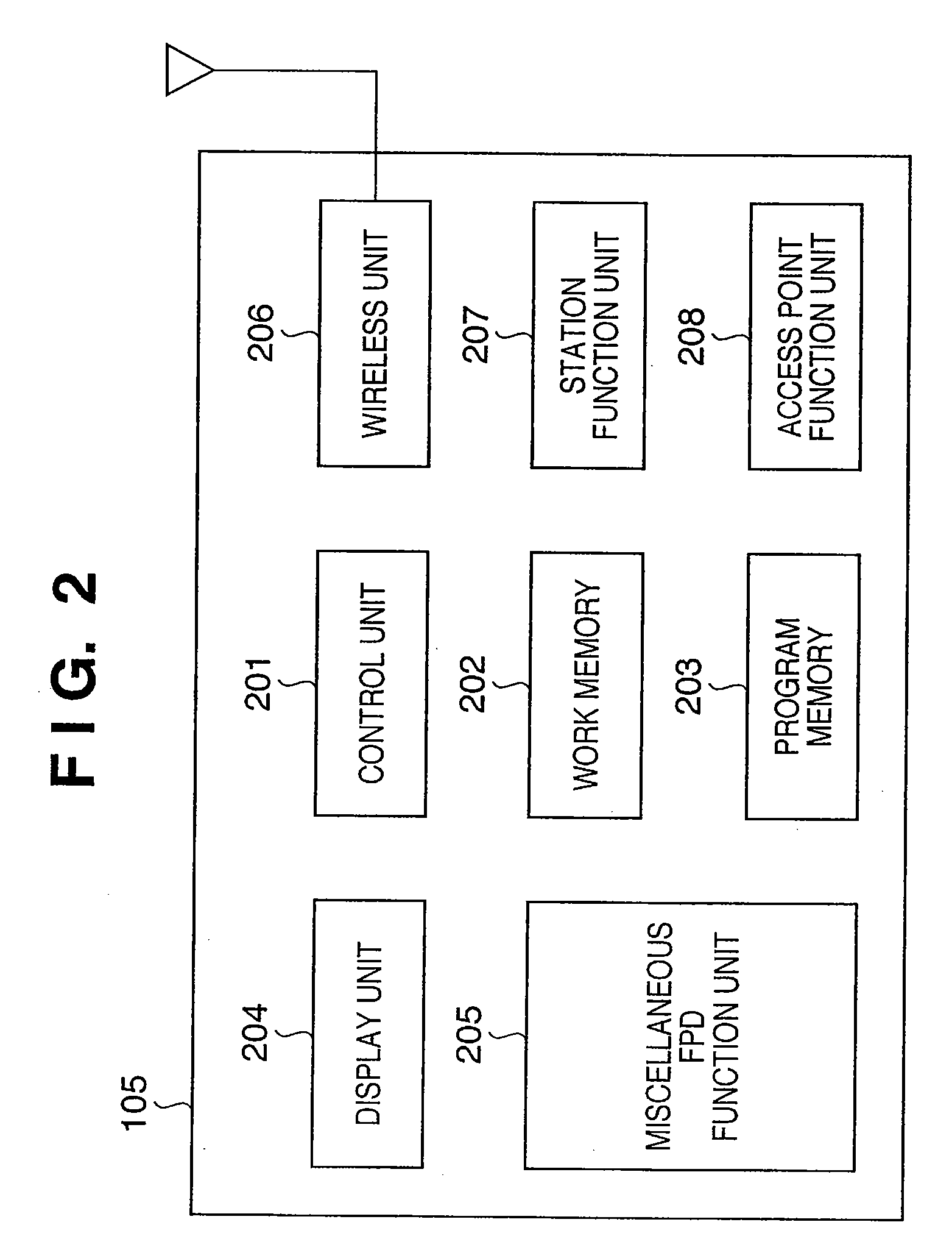 Communication apparatus, communication method, program for controlling communication apparatus, storage medium storing program