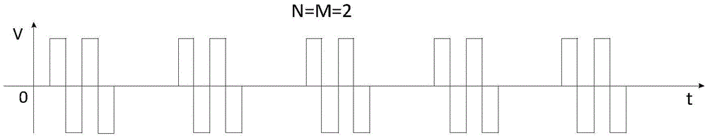 A driving method of a plasma flat panel light source