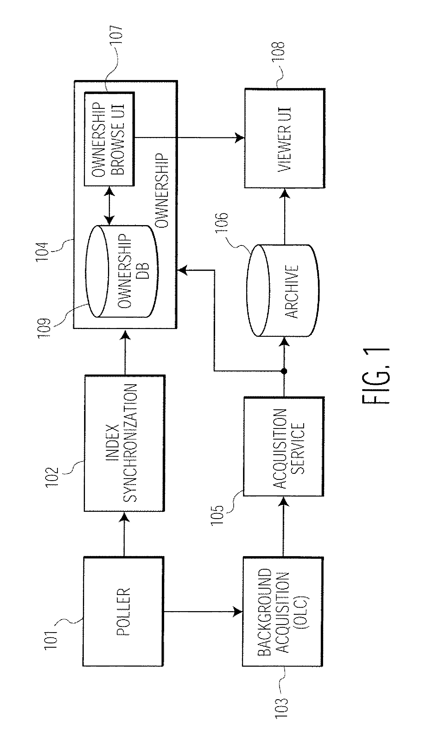 System for managing object storage and retrieval in partitioned storage media