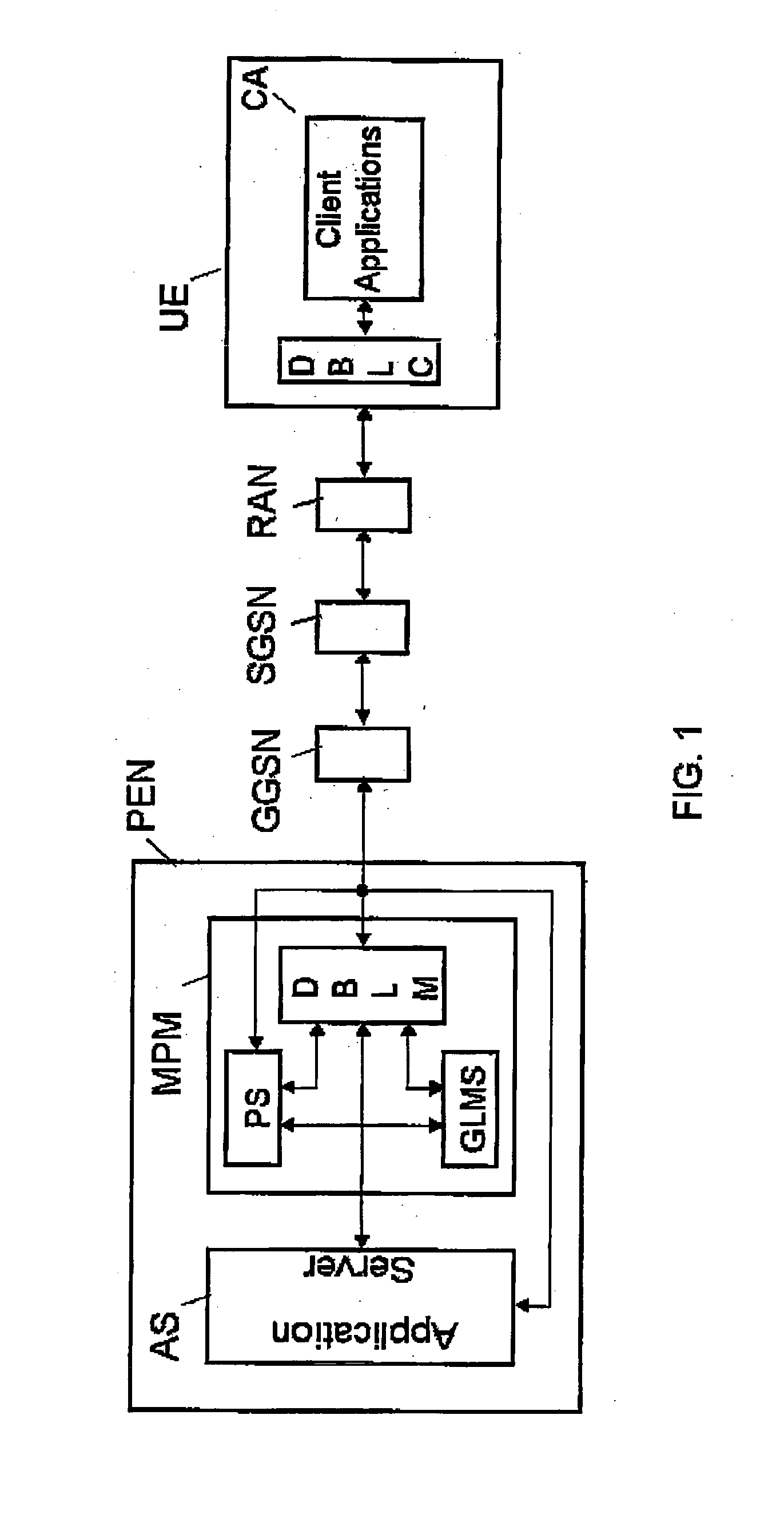 Method of and apparatus for server-side management of buddy lists in presence based services provided by a communication system
