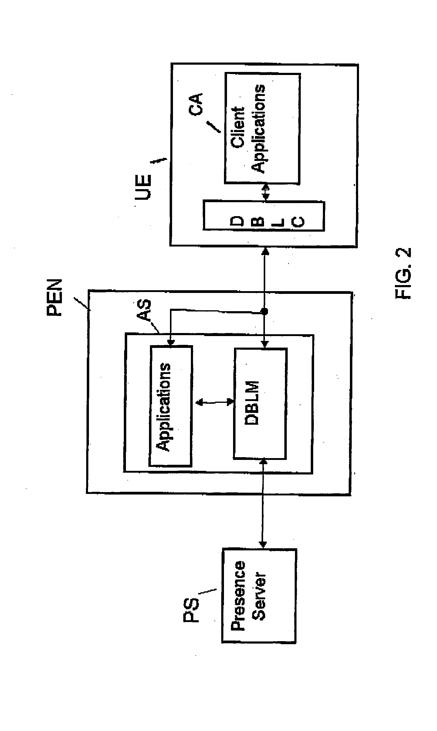 Method of and apparatus for server-side management of buddy lists in presence based services provided by a communication system