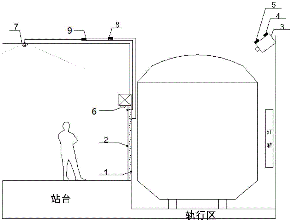 Projection imaging device for subway glass shielded gate