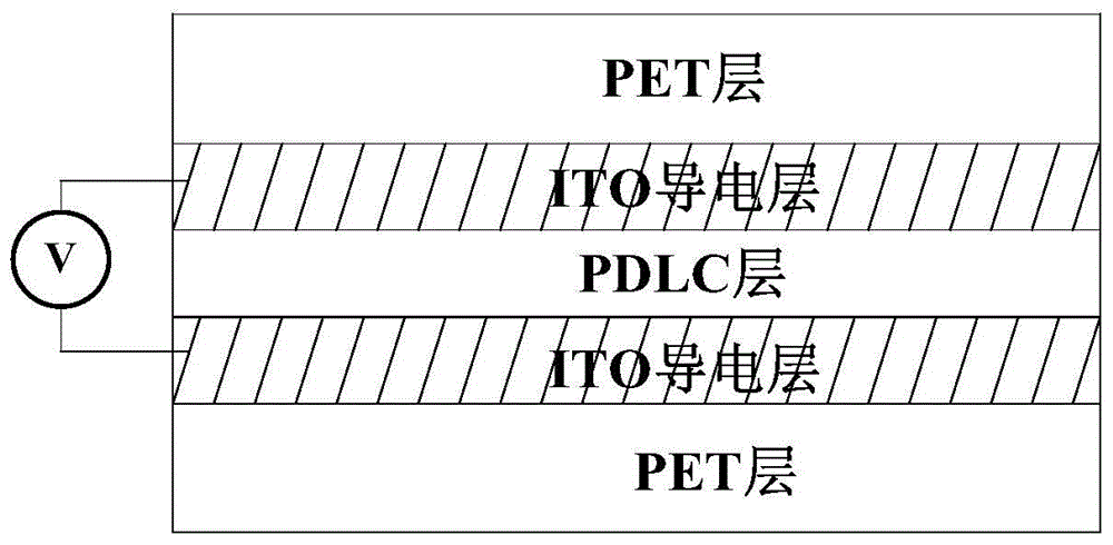 Projection imaging device for subway glass shielded gate