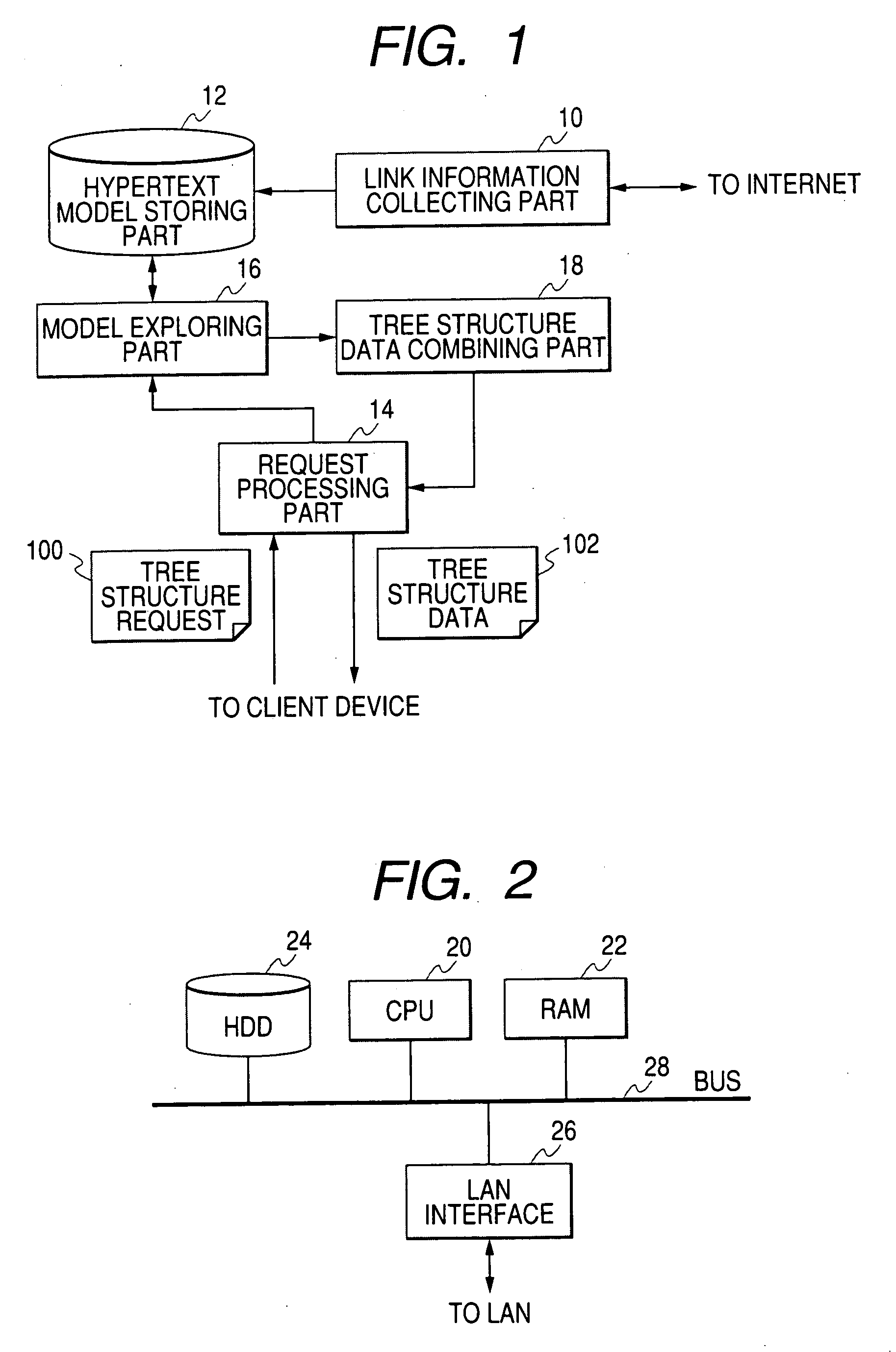 Apparatus and method for forming document group structure data and storage medium