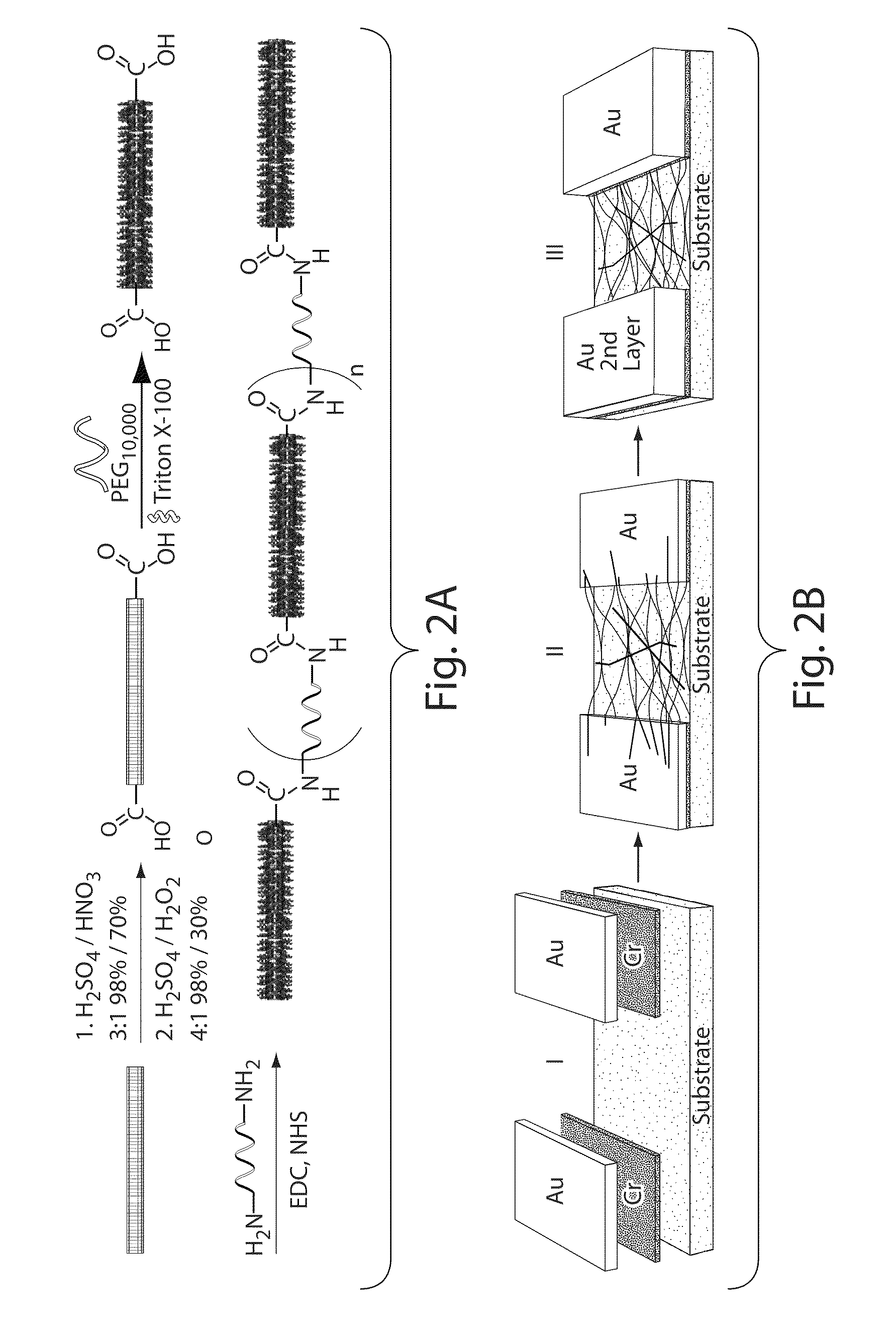 Nanostructured devices including analyte detectors, and related methods