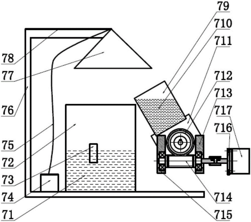 Neutralization method sulphur meter with sodium hydroxide calibration function