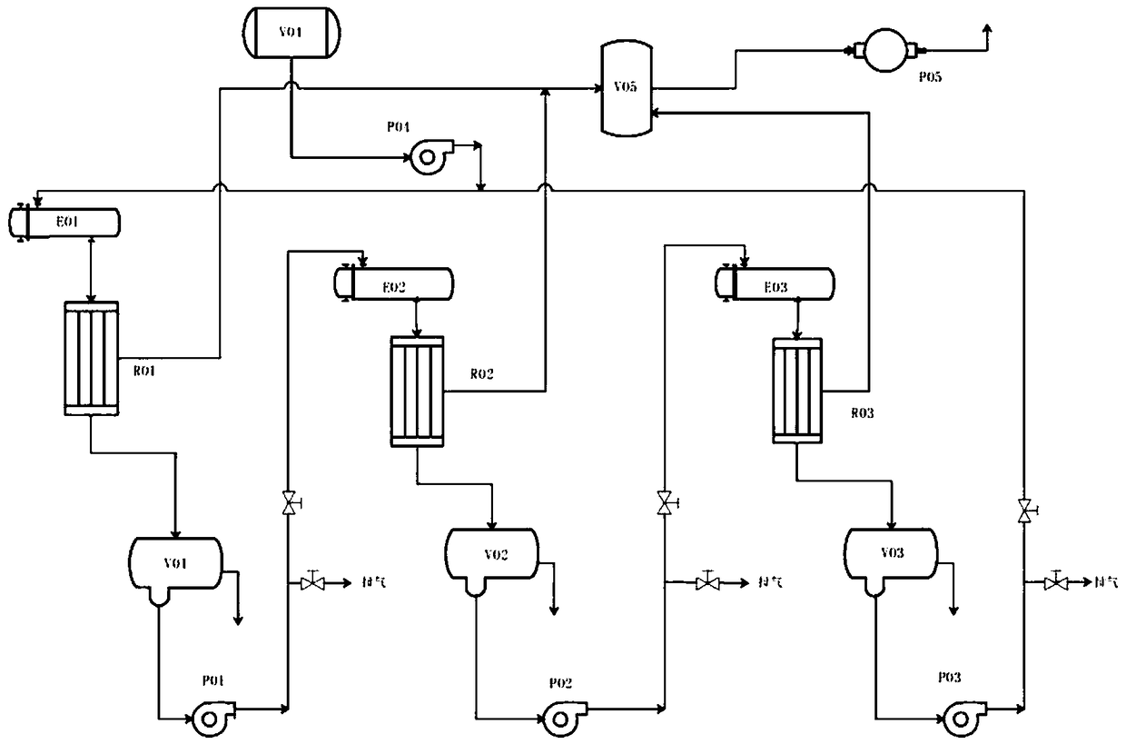 Microchannel reactor, and method for preparing N-alkoxyoxalyl alaninate by using microchannel reactor