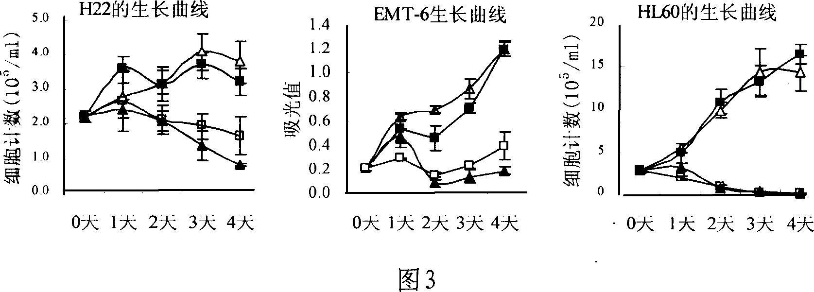 Bacteria nano magnetosome loaded with primary amino medicine and preparation method thereof