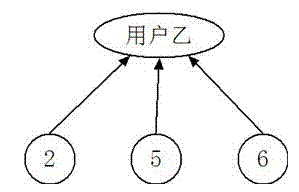 Word meaning extracting method based on search interactive information and user search intention