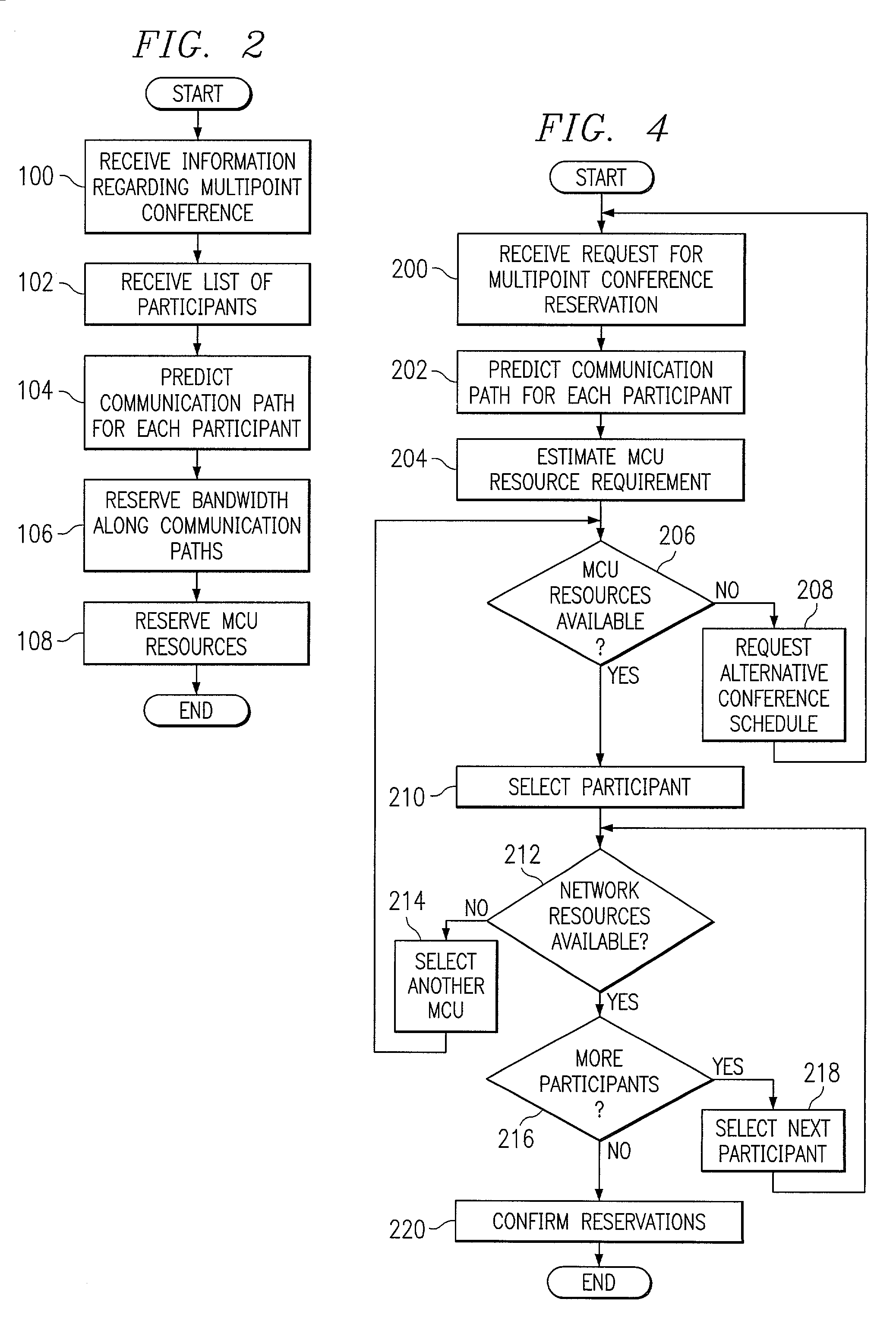 System and method for reserving conference resources for a multipoint conference using a priority scheme