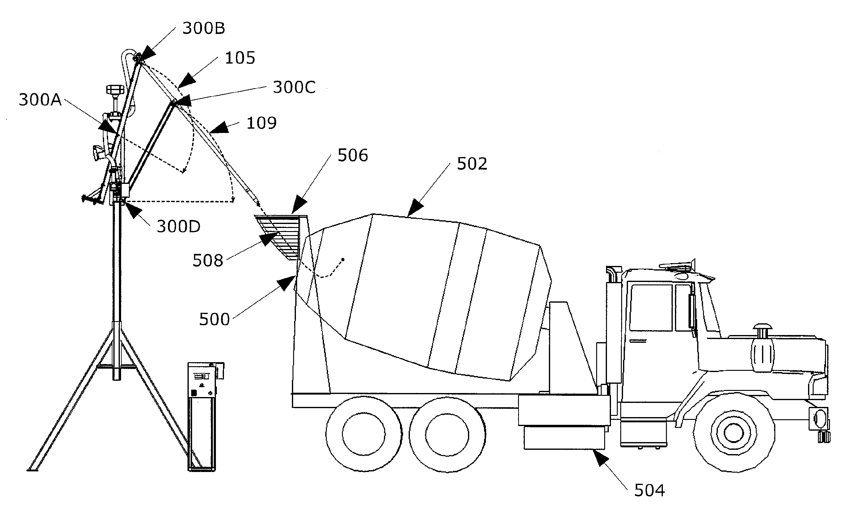 System and Process for Introducing a Rigid Lance into a Concrete Mixing Truck Using an Articulated Arm