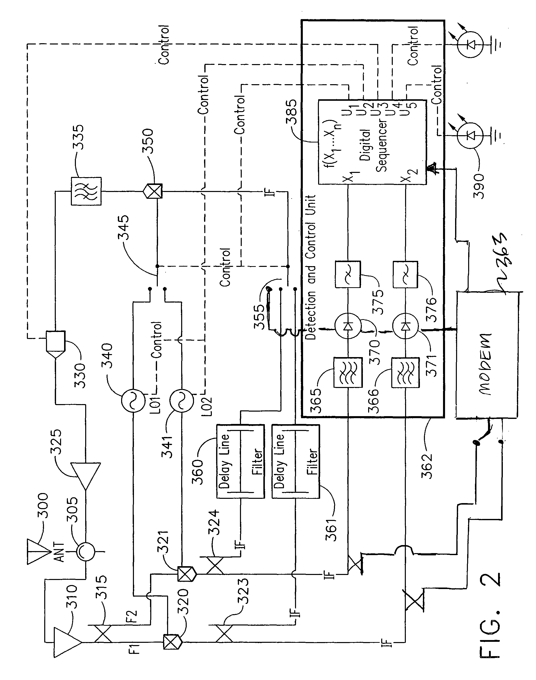 Physical layer repeater configuration for increasing MIMO performance