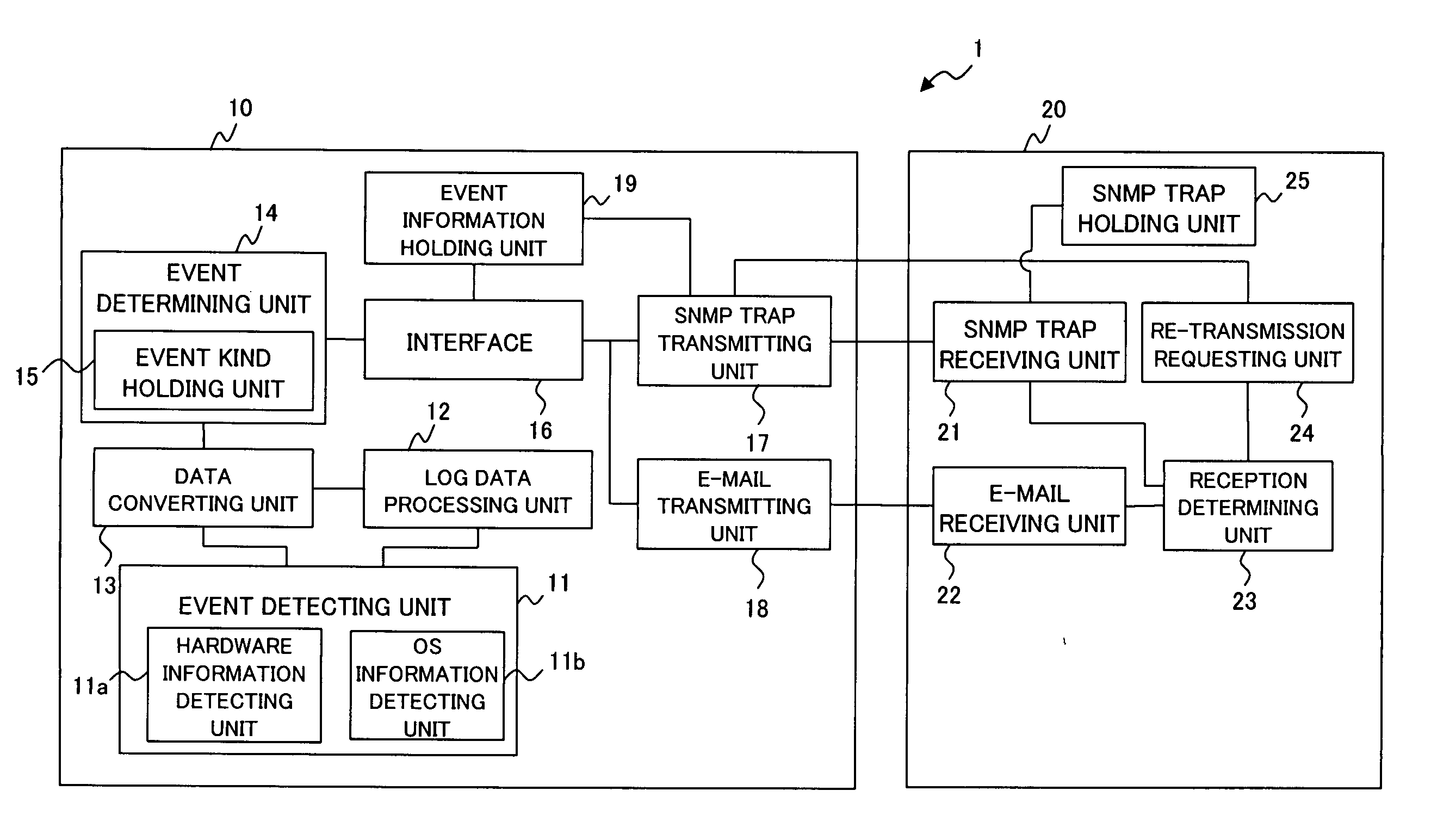 Monitoring system, apparatus to be monitored, monitoring apparatus, and monitoring method