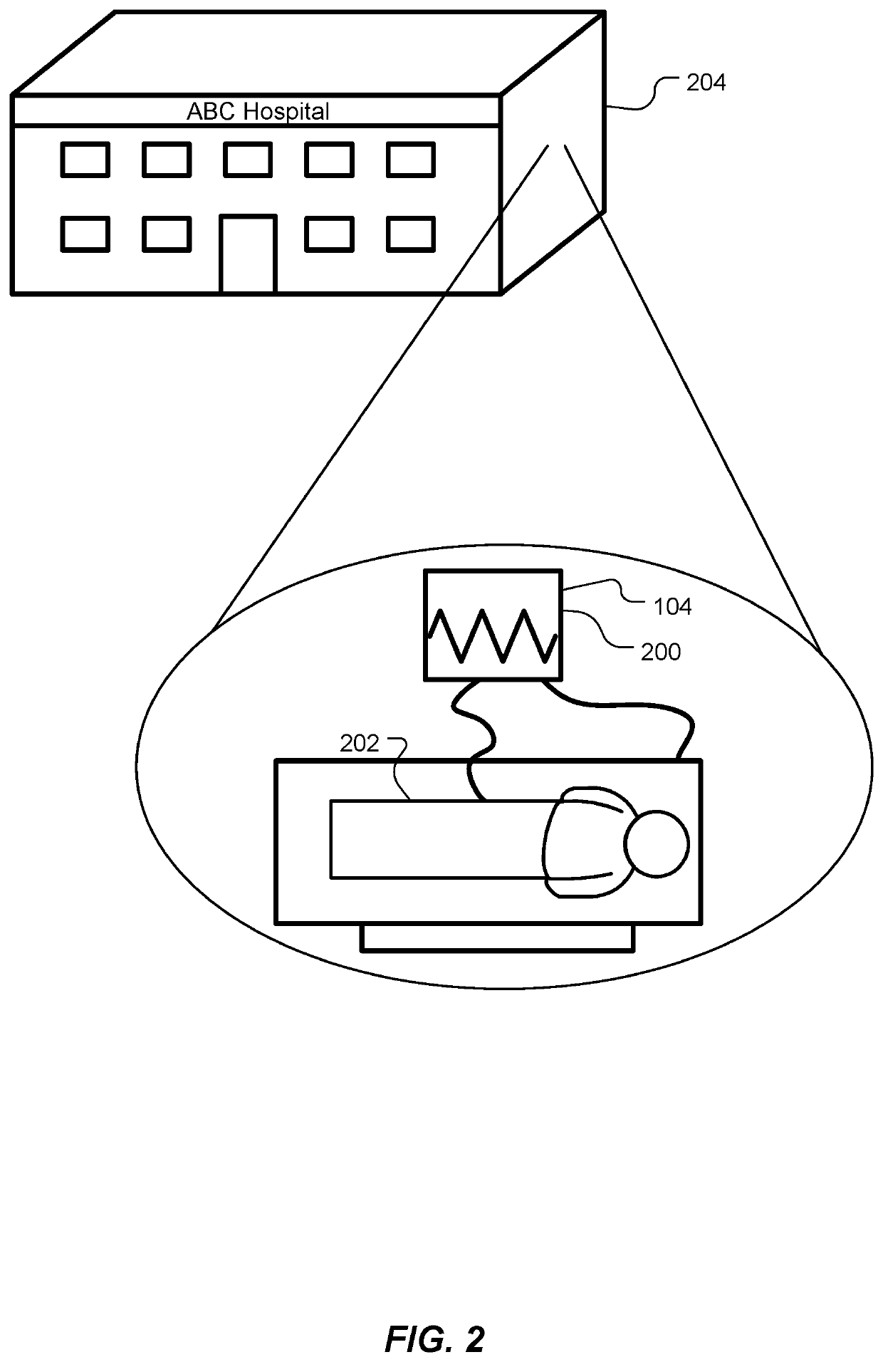 Context-Based User Interface to Medical Database