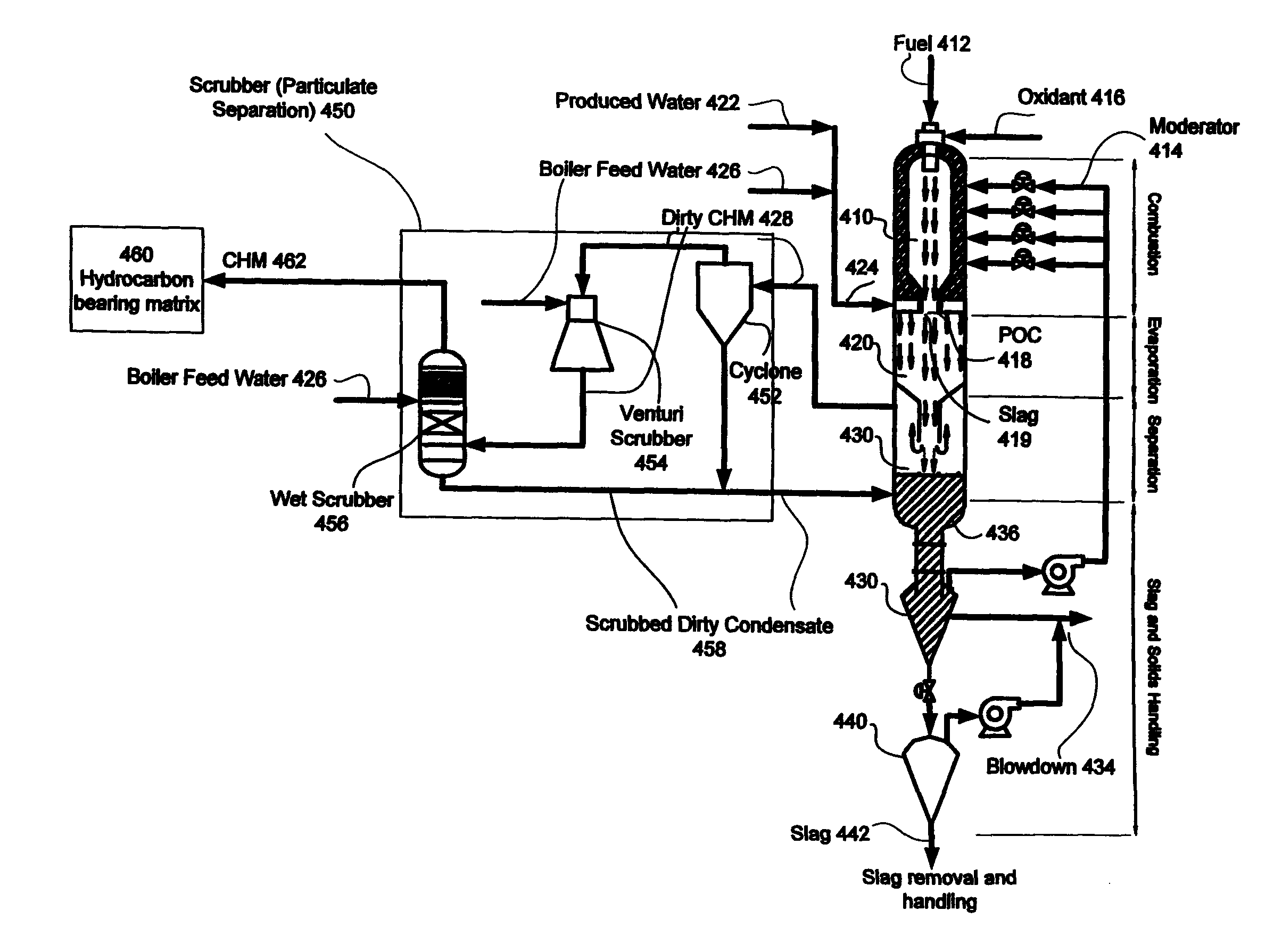 Systems and Methods for Low Emission Hydrocarbon Recovery