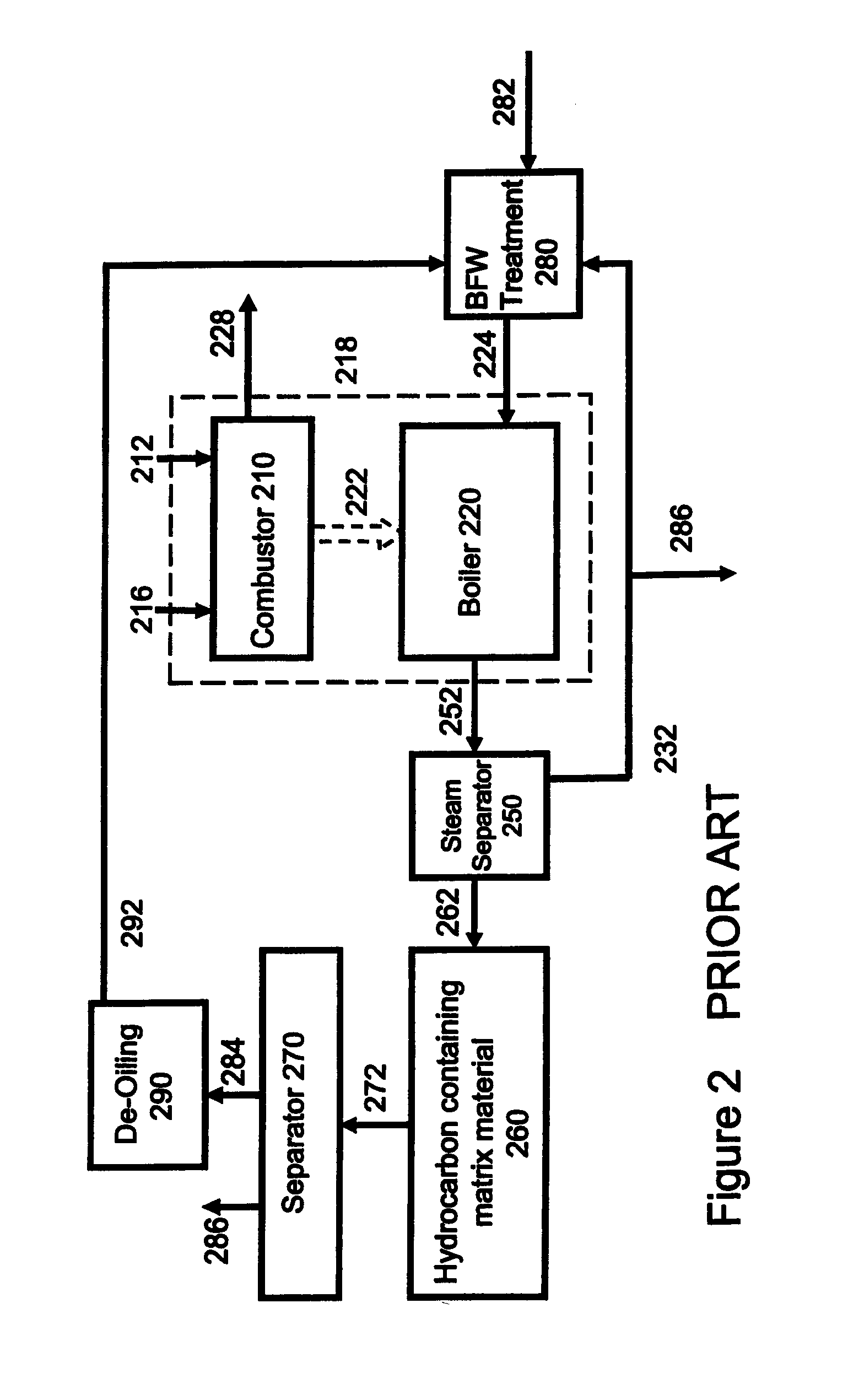 Systems and Methods for Low Emission Hydrocarbon Recovery