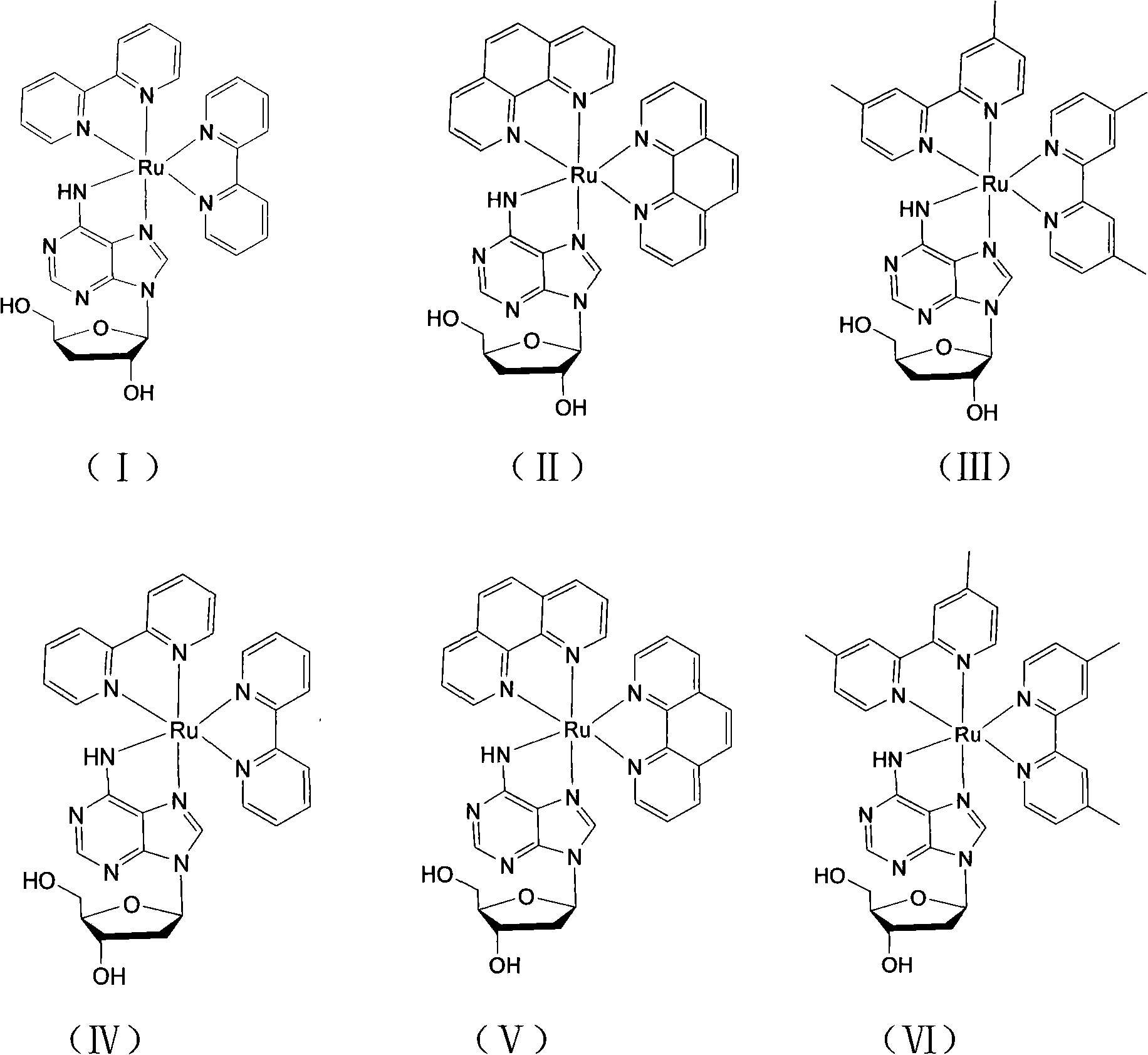Ruthenium mixed-polypyridyl complex, preparation thereof and use as antitumor drug