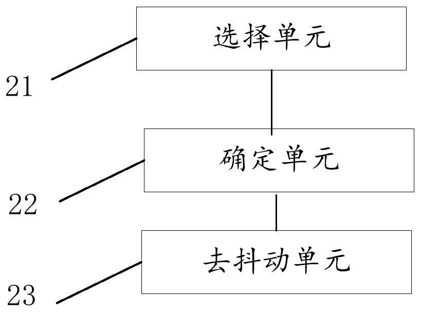 Video image acquisition jitter processing method and system