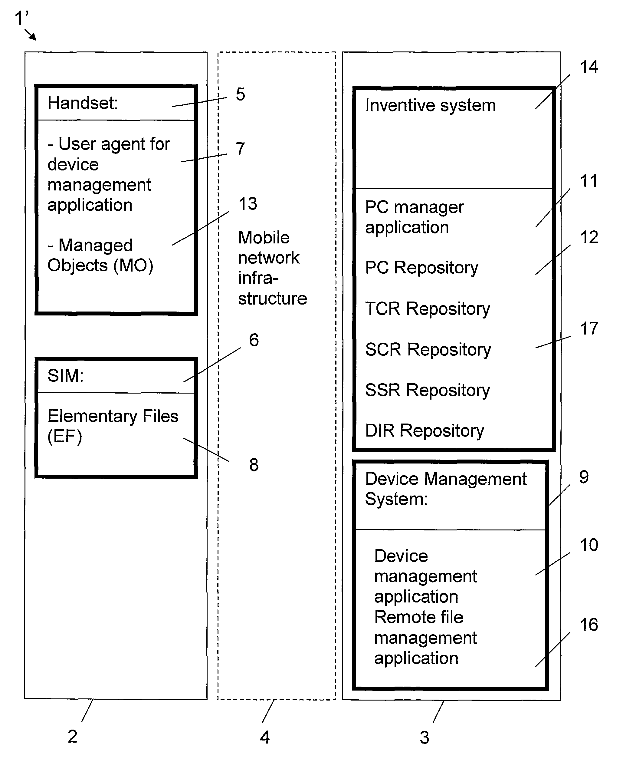 Method and system for provisioning content in a mobile device management system