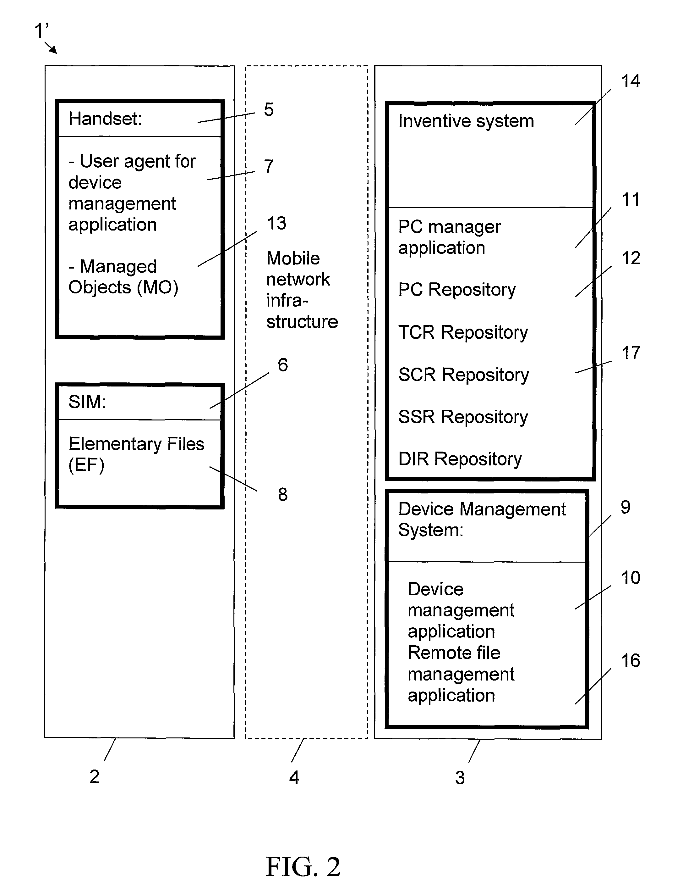 Method and system for provisioning content in a mobile device management system