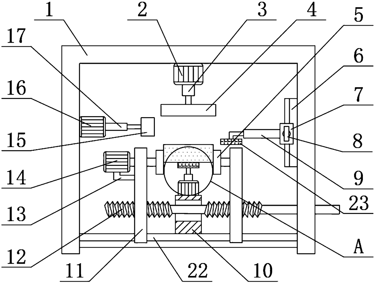 Grinding device for machining hardware products