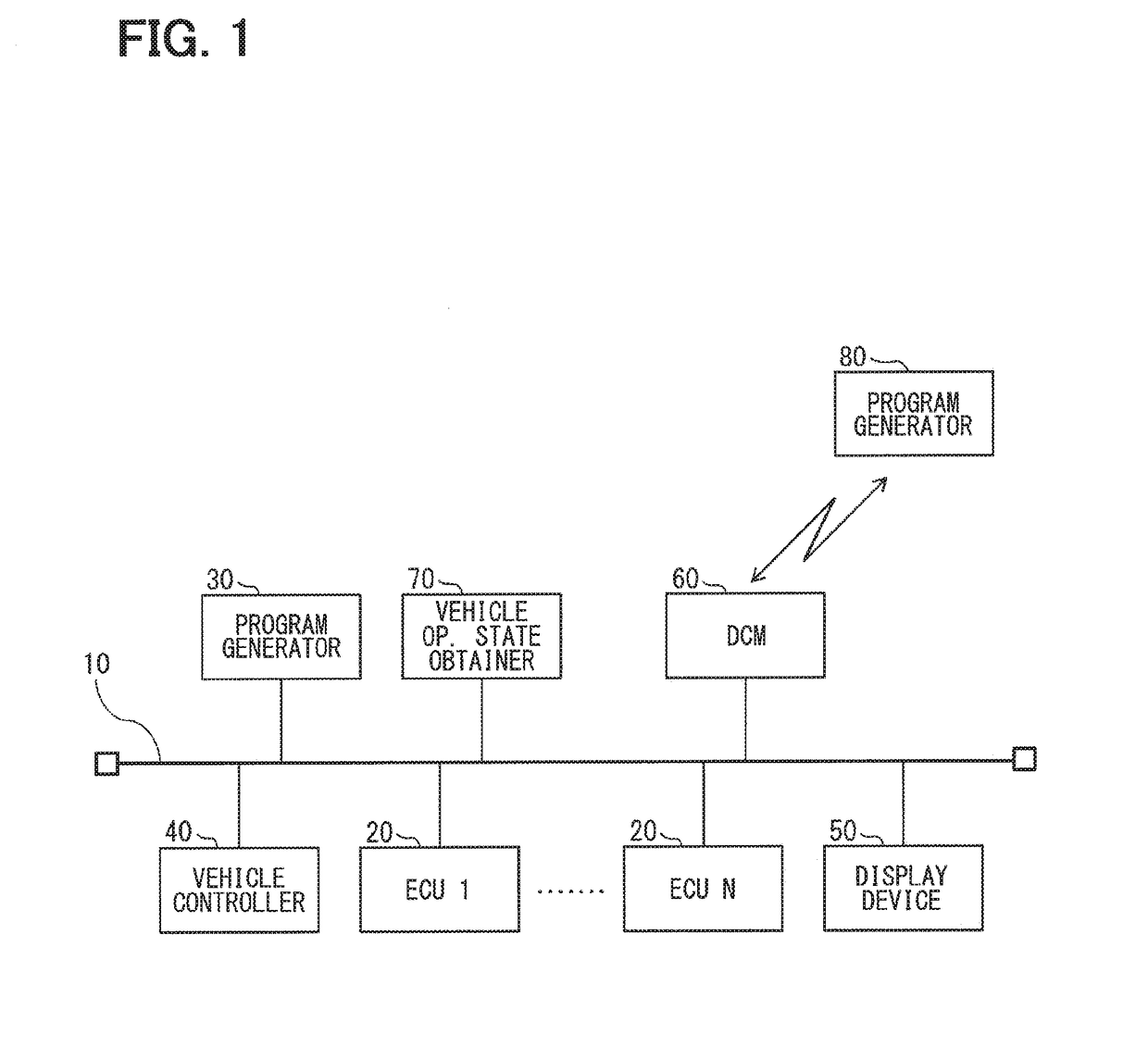 Program generation method and electronic control unit