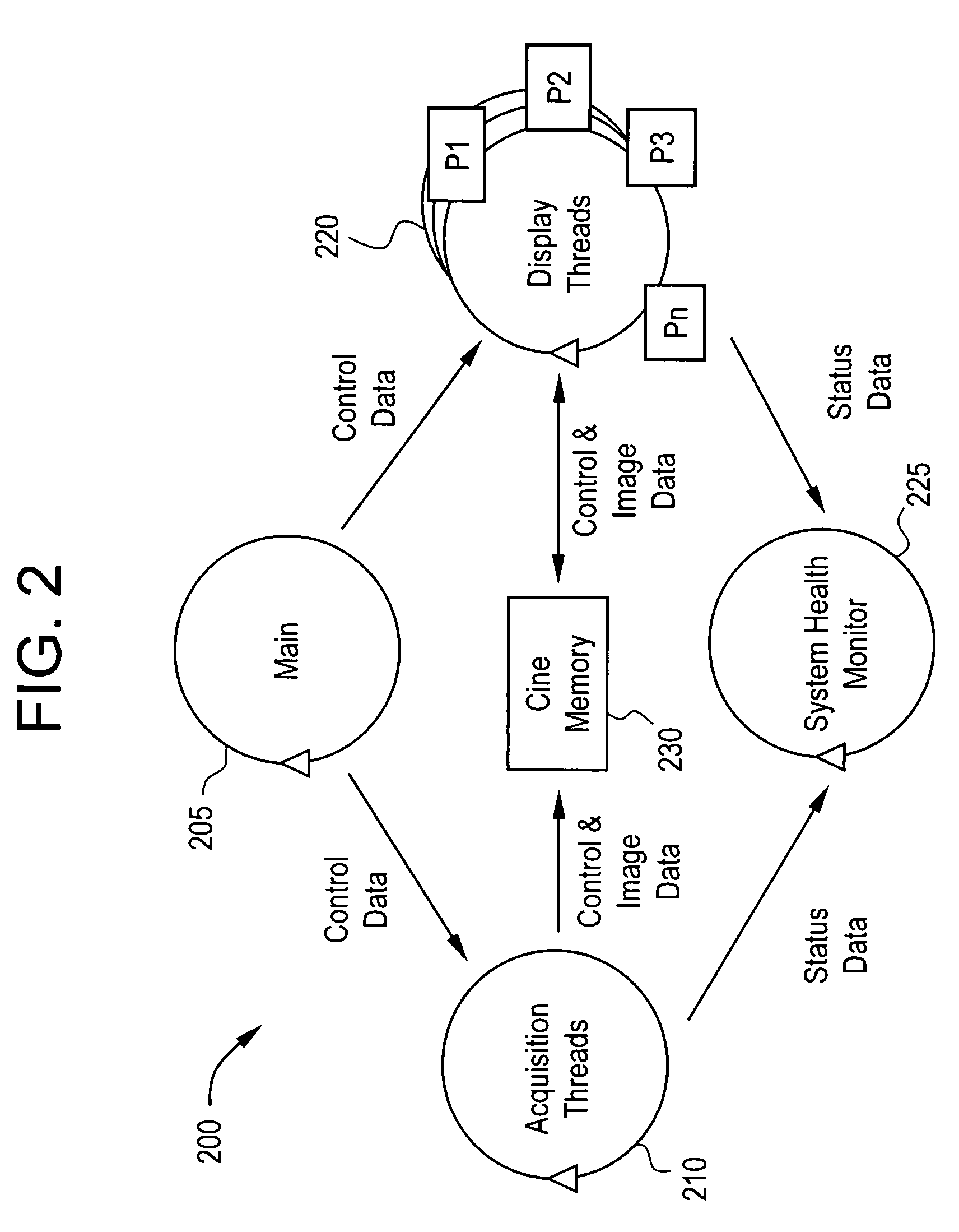 Systems and methods for proactive detection of imaging chain problems during normal system operation