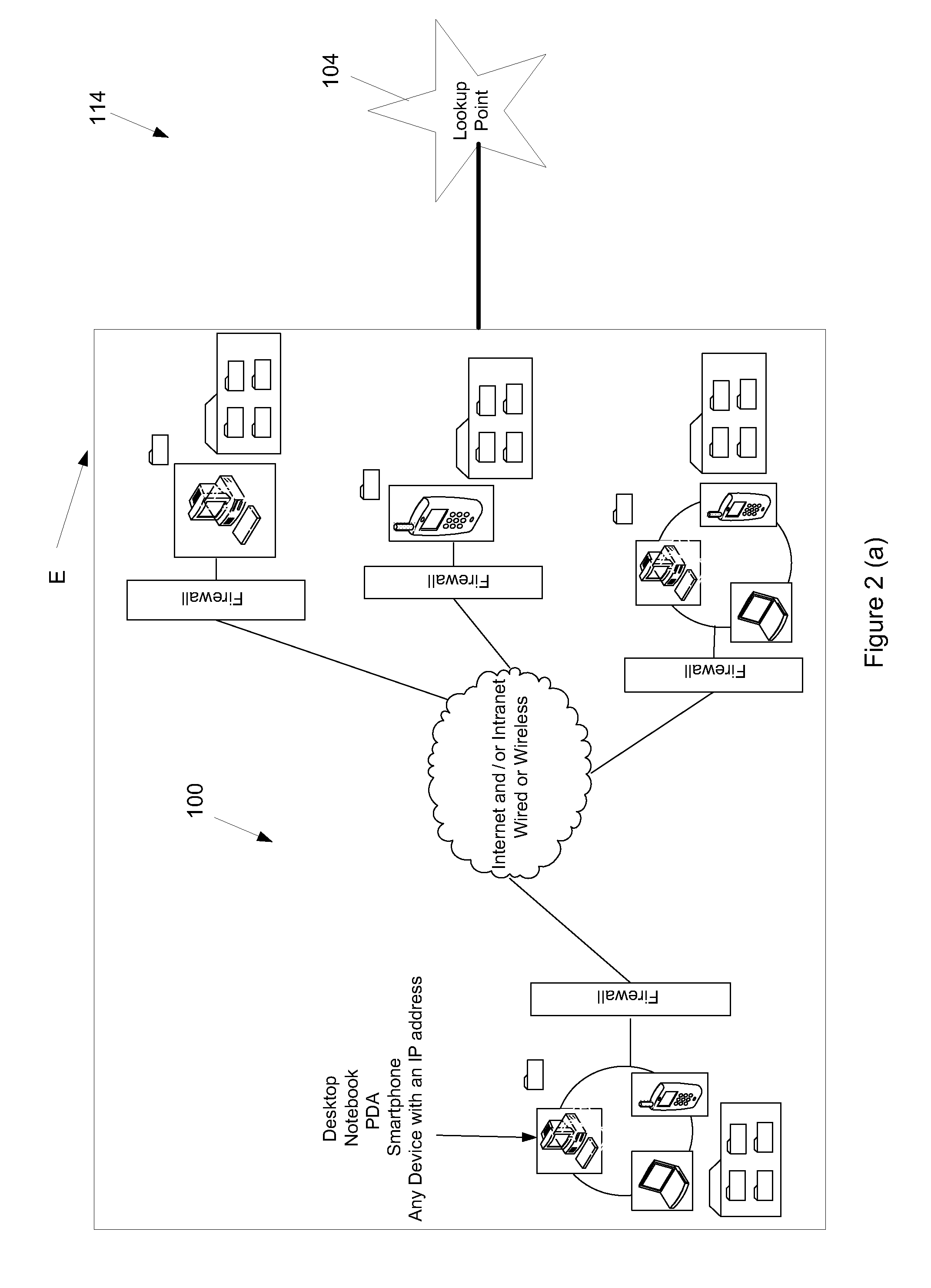 Private network system and method