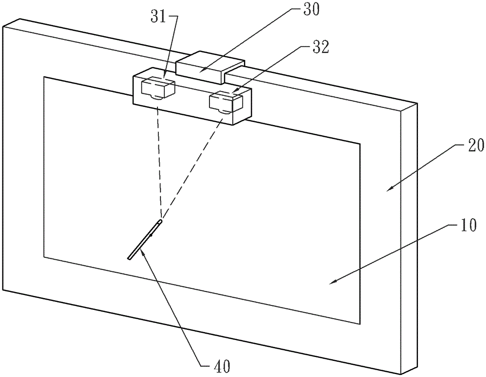 An optical touch system and positioning method thereof