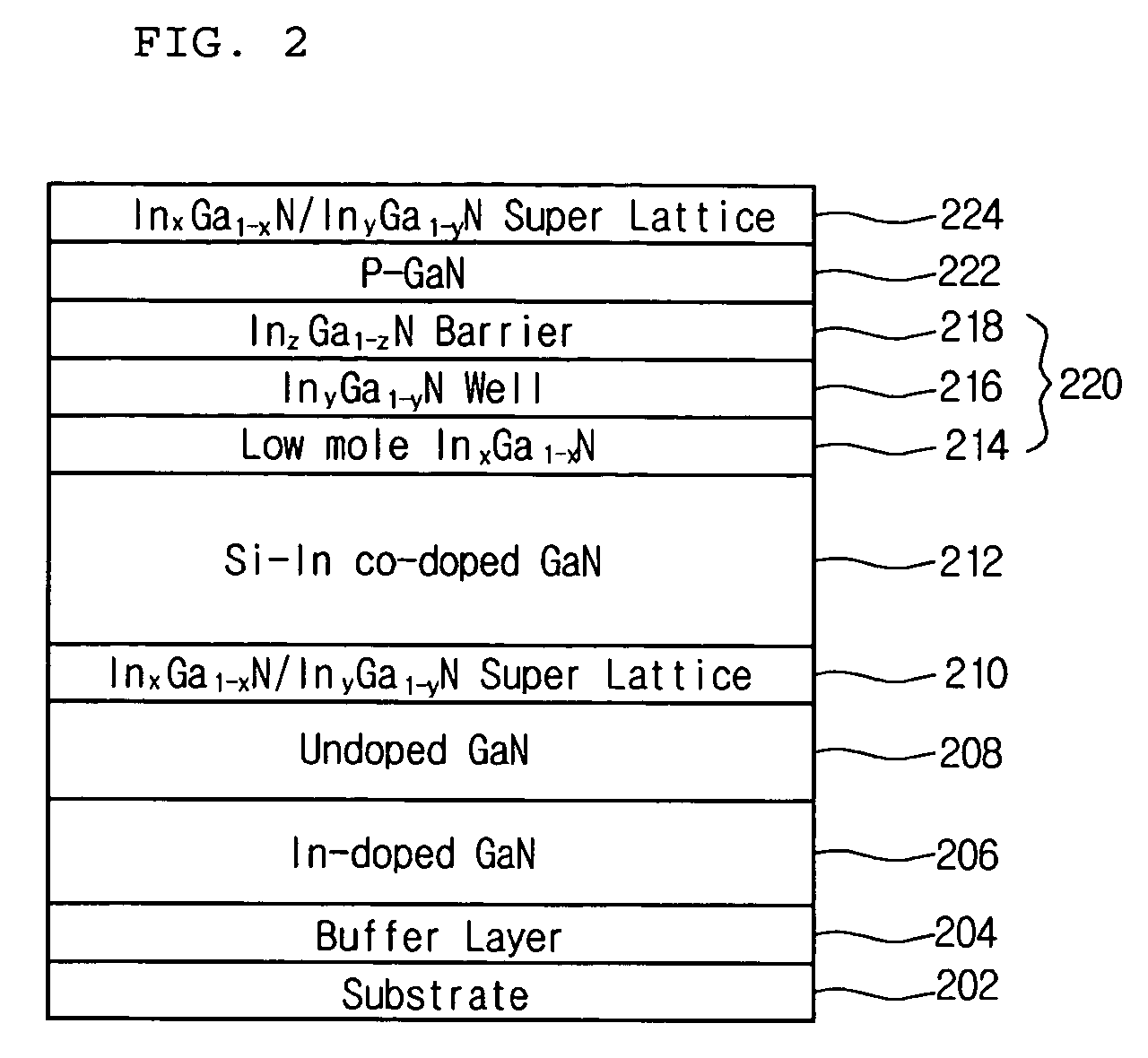 Light emitting device using nitride semiconductor and fabrication method of the same