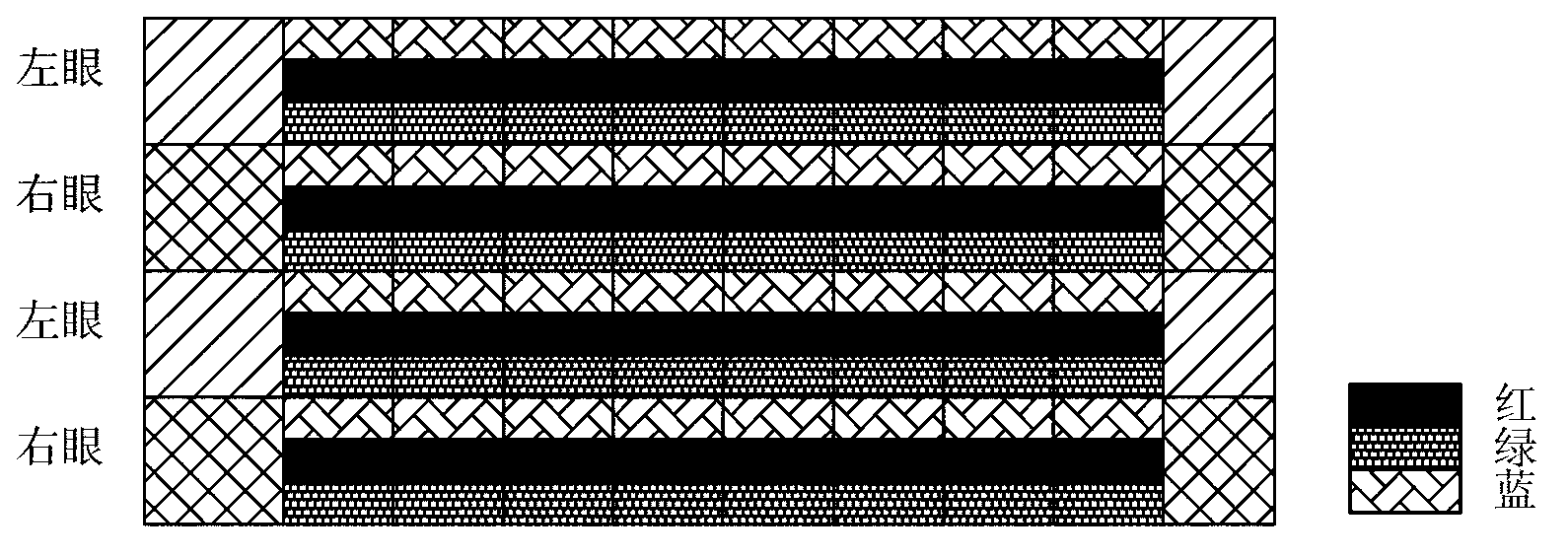 Pixel arraying method for reducing large viewing angle color cast of polarized light type spectacle 3D display system and display panel using same