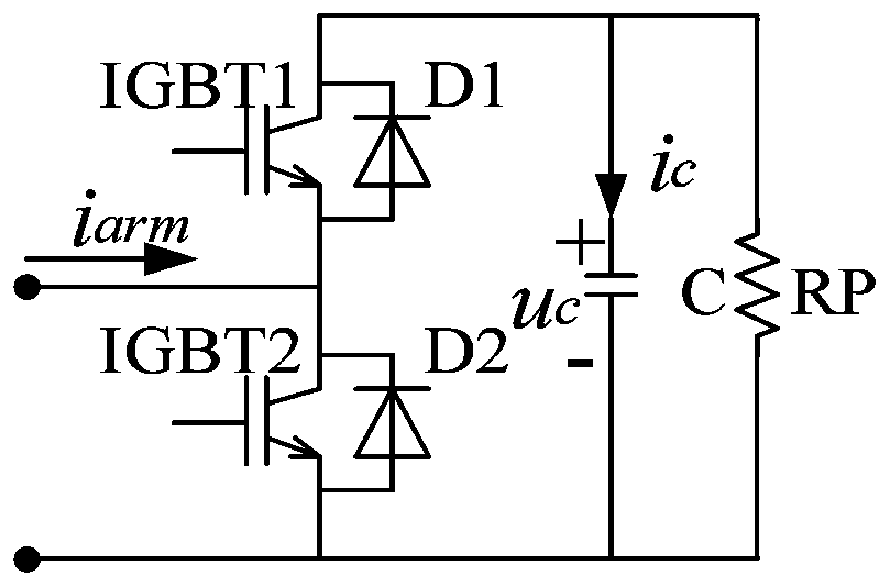 A Modularized Multilevel Converter Valve Loss Determination Method and Simplified Method