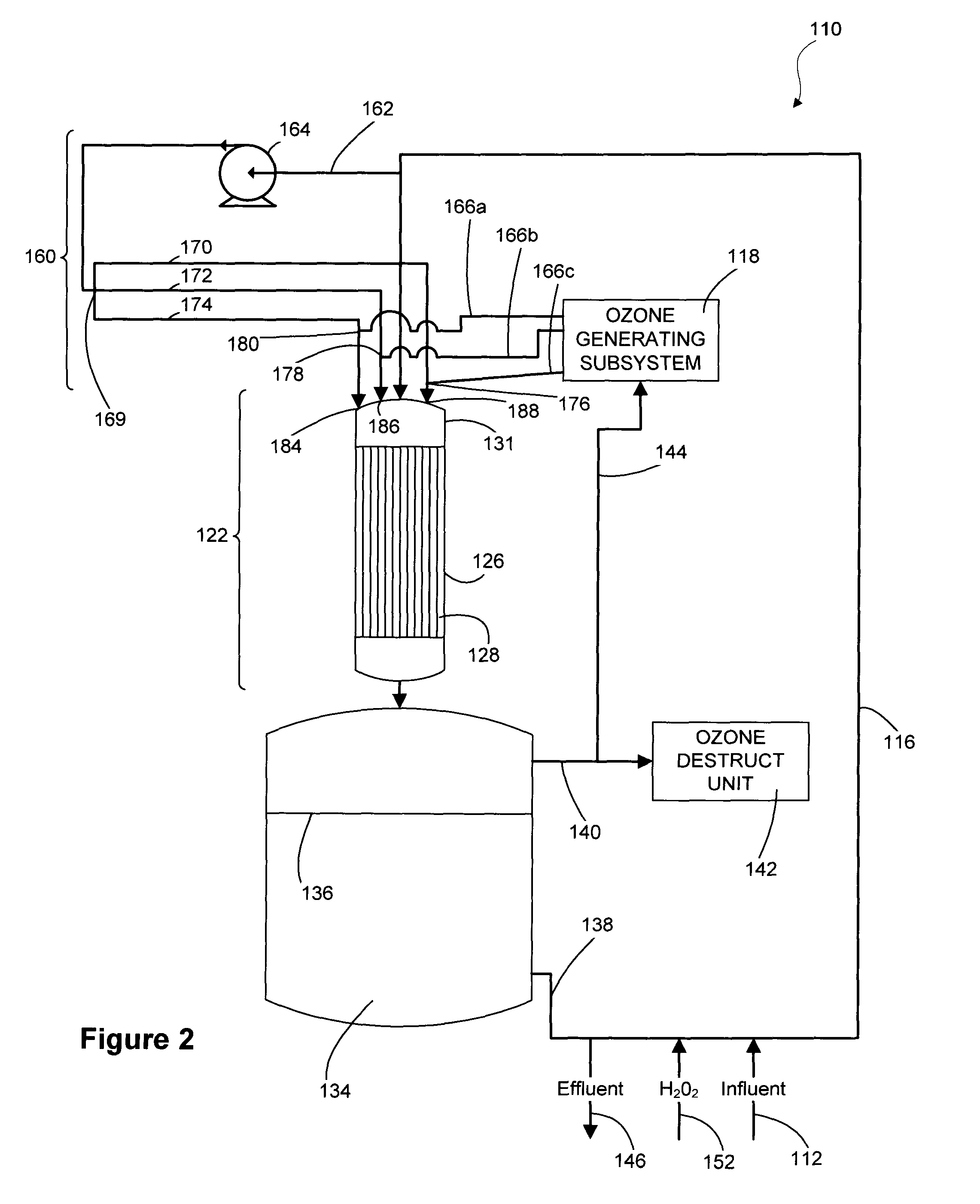 Gas dispersion apparatus for improved gas-liquid mass transfer