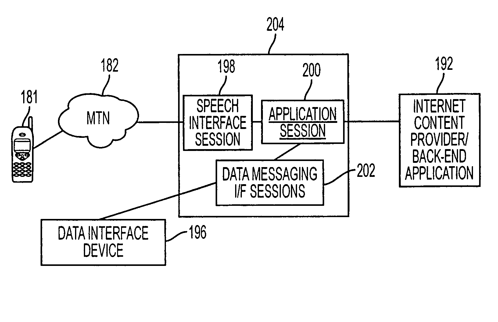 Multi-modal voice-enabled content access and delivery system