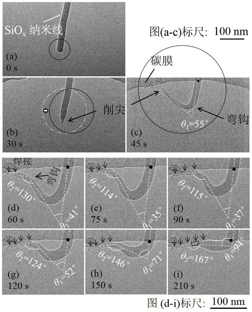 An In Situ Controllable Bonding Method of Amorphous Nanowires and Porous Films