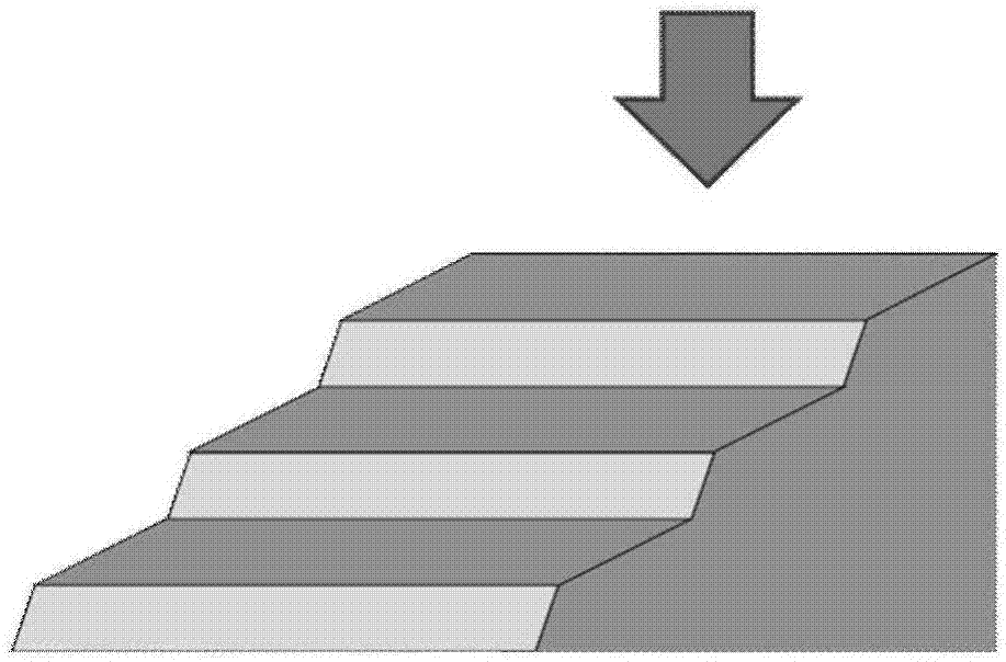 Loess plateau terrace extraction method based on ray method