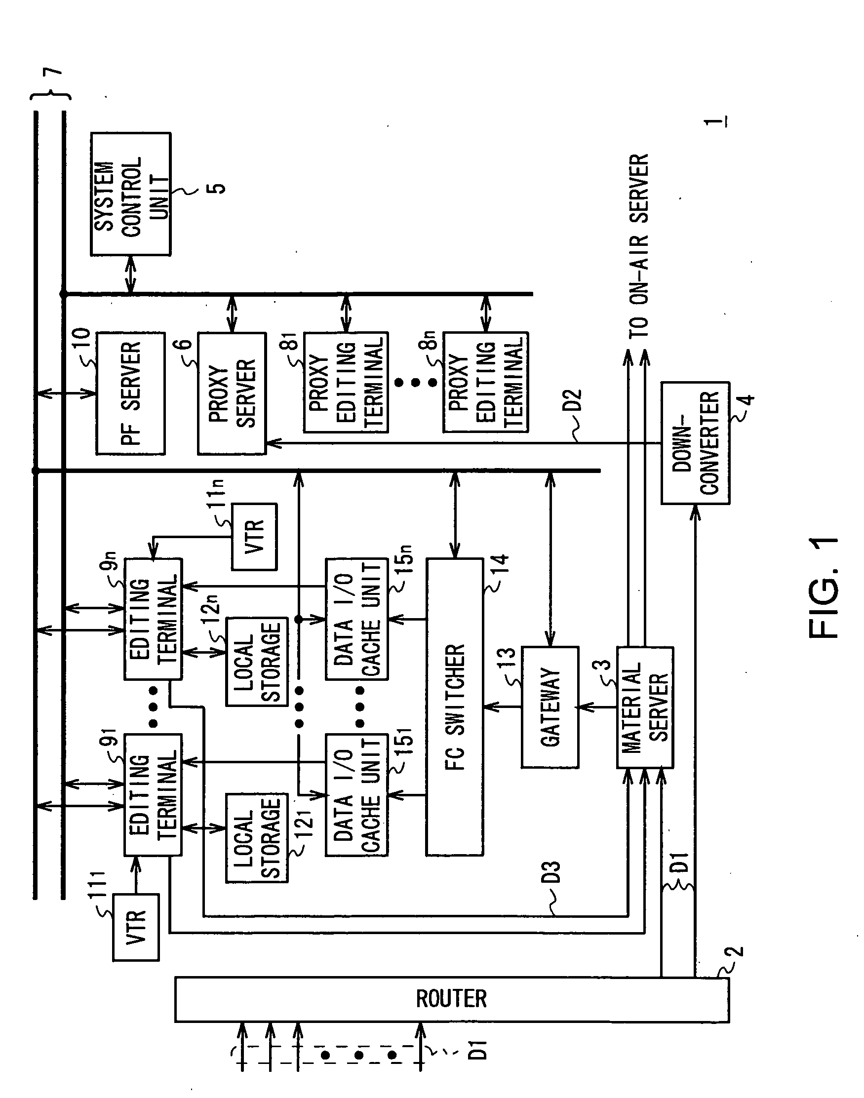 Editing system and control method thereof