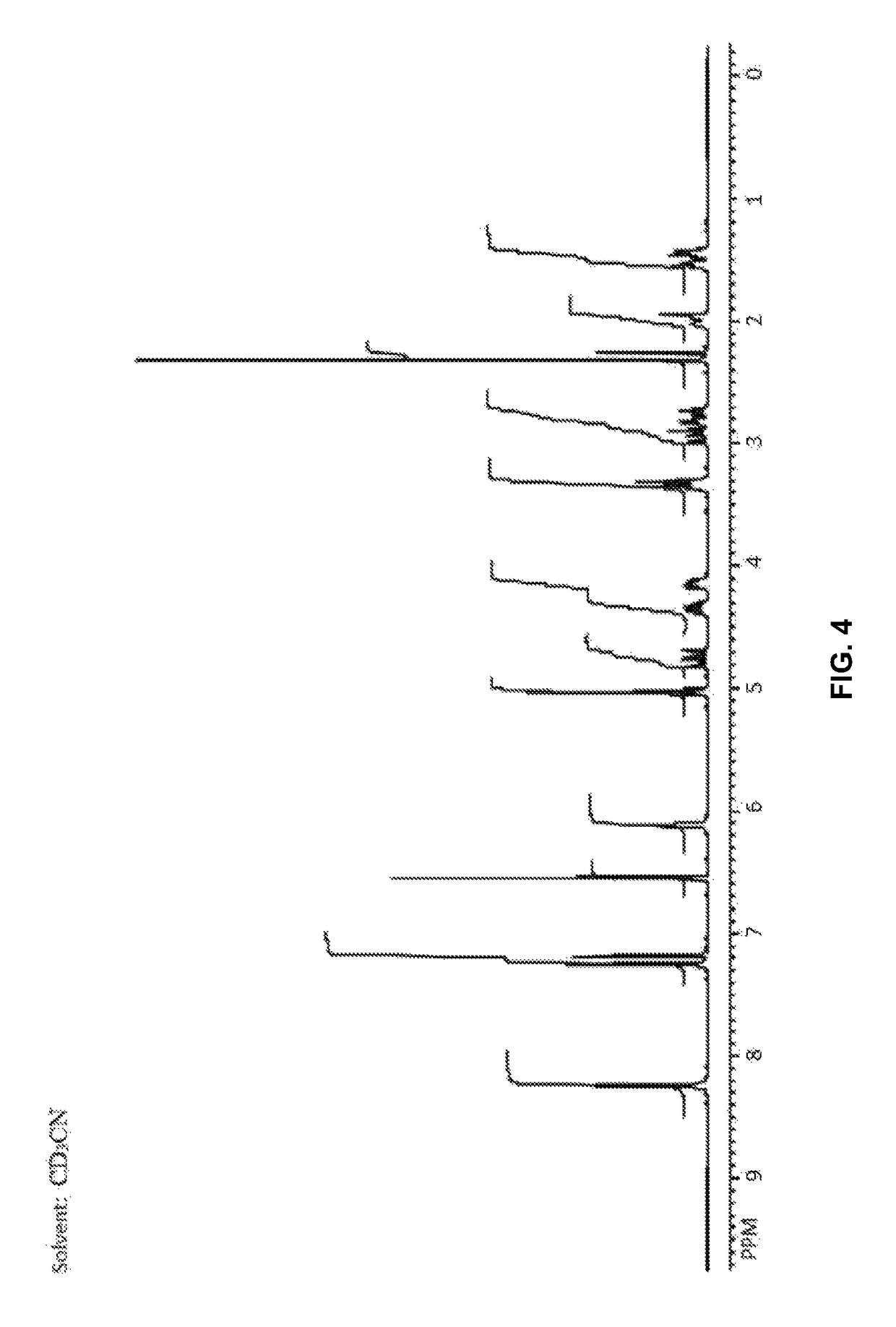 Compounds, compositions and methods