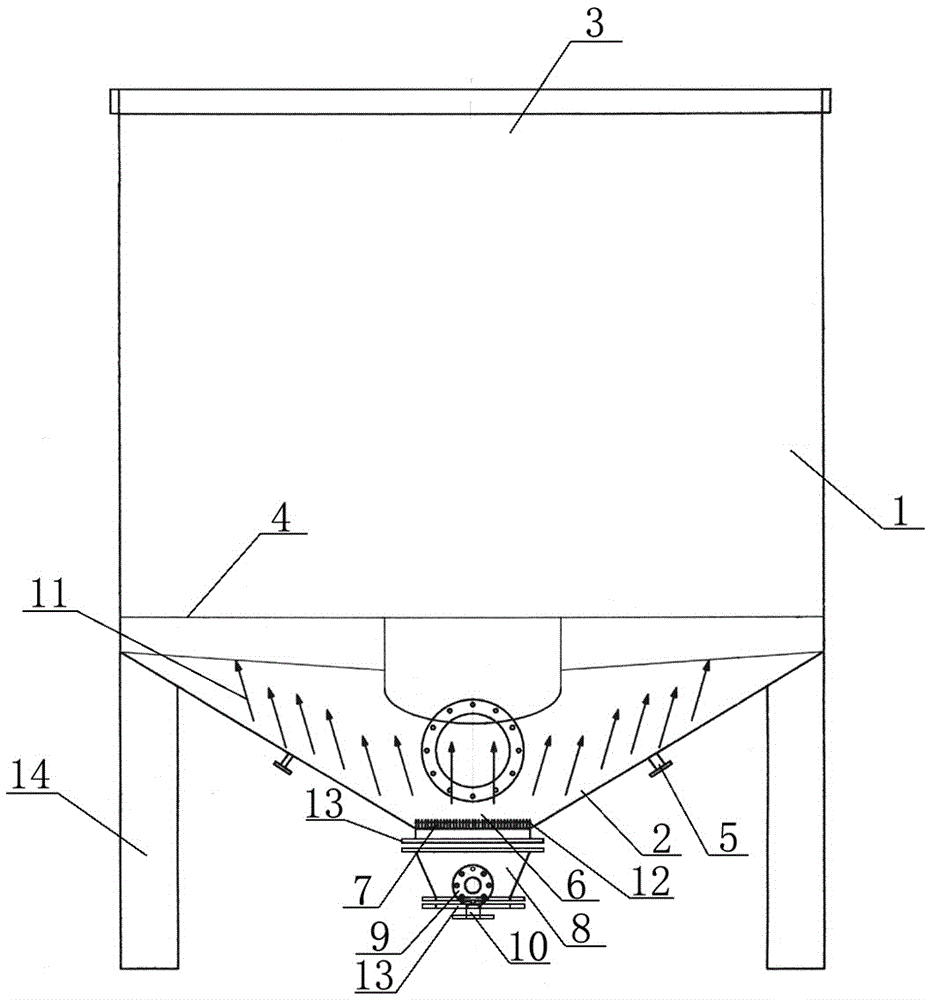 Stainless steel oxidation barrel