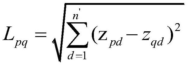 A user identification and discrimination method in station area based on supervised learning