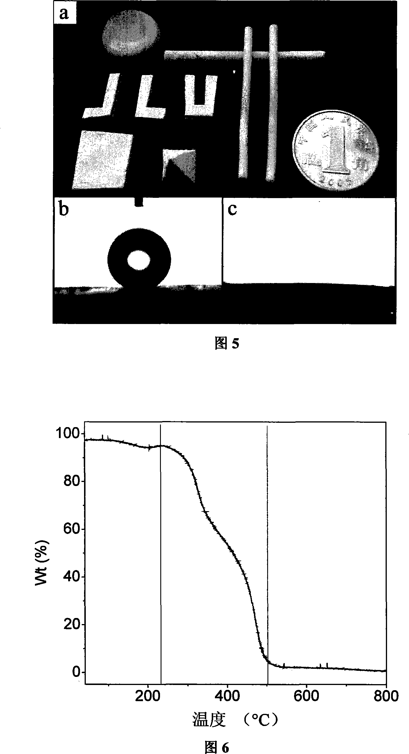Mesoporous polydivinylbenzene material with hypersorption characteristic and synthesis method thereof
