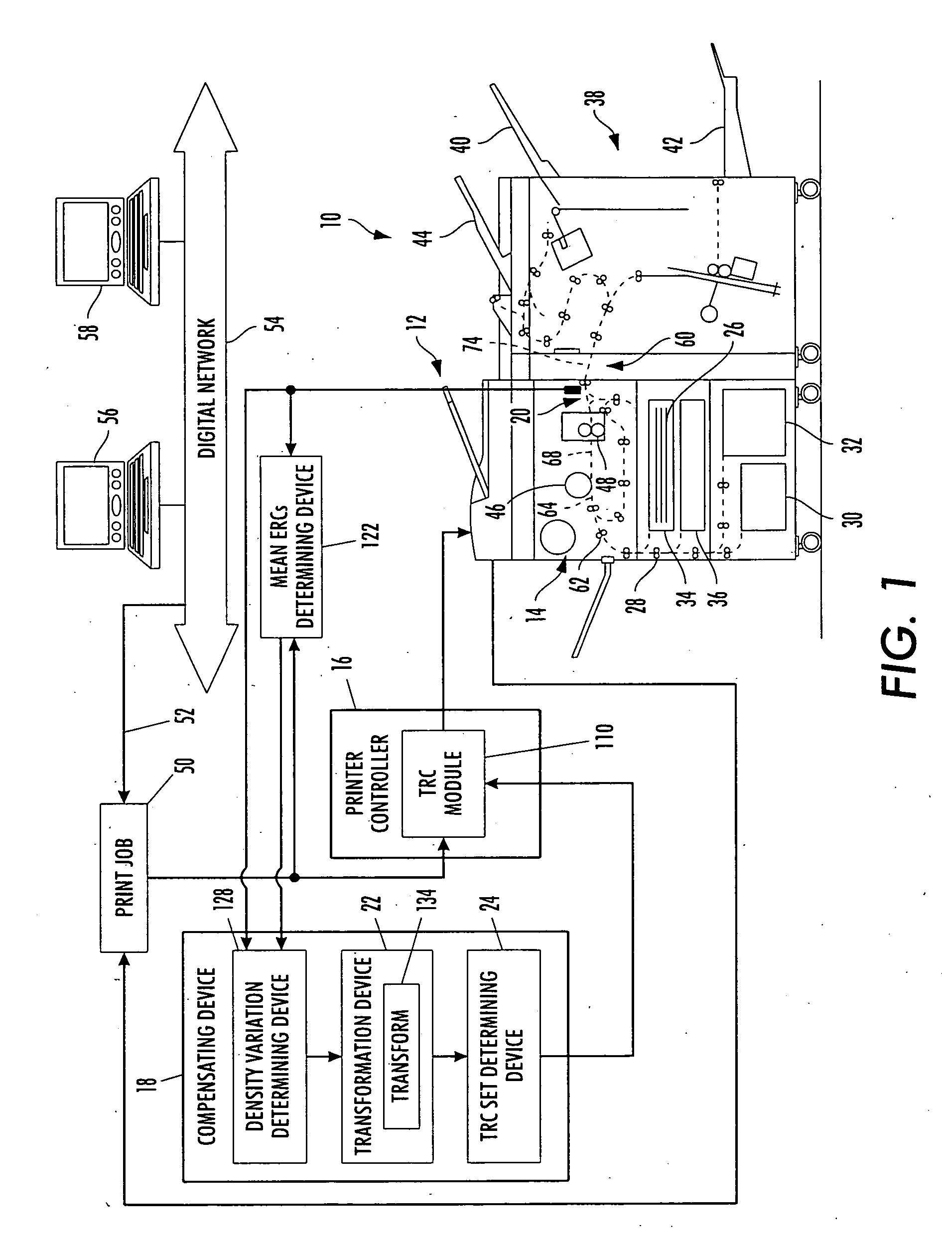 Methods and apparatuses for controlling print density