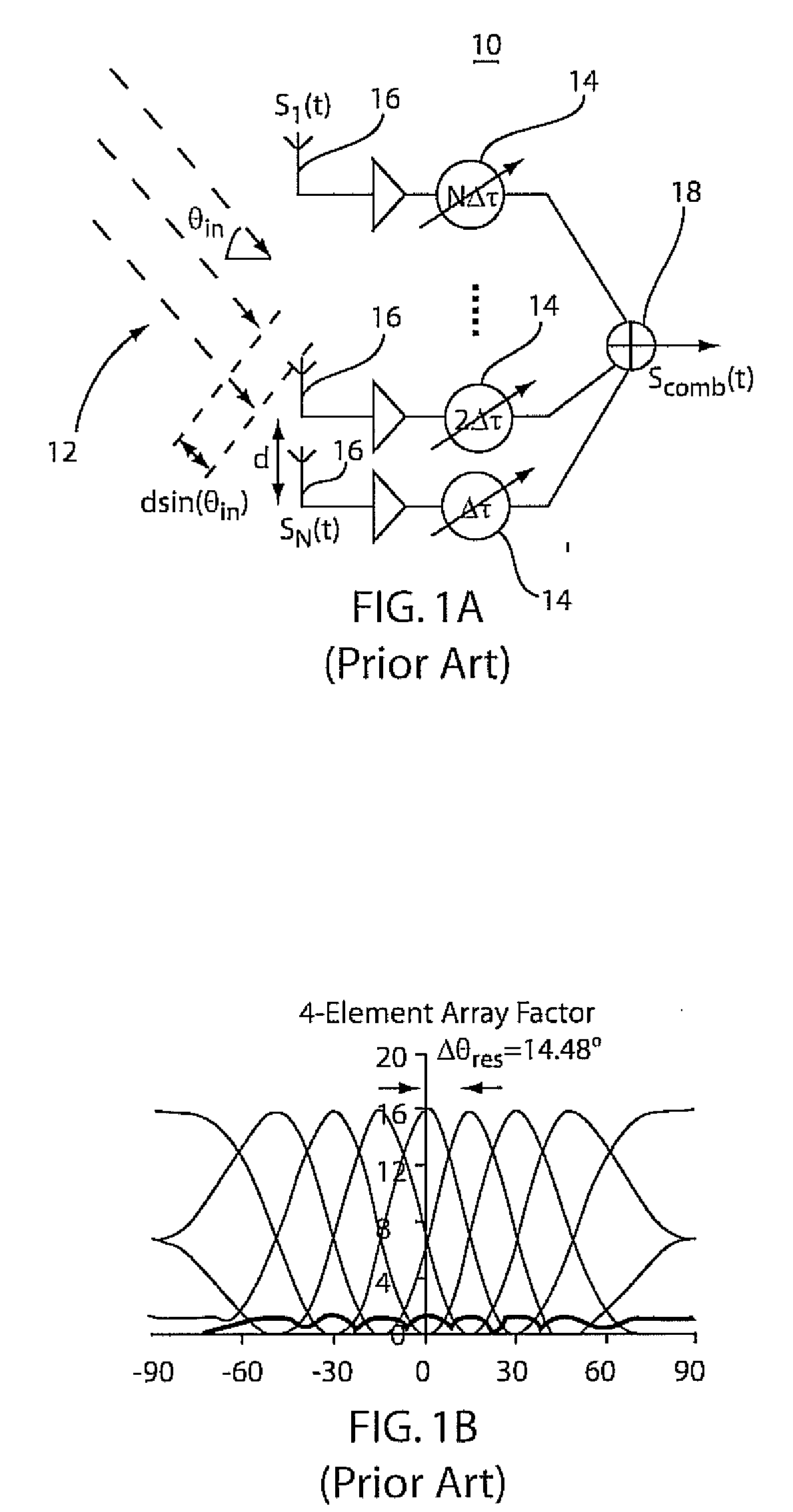 Integrated millimeter wave phase shifter and method