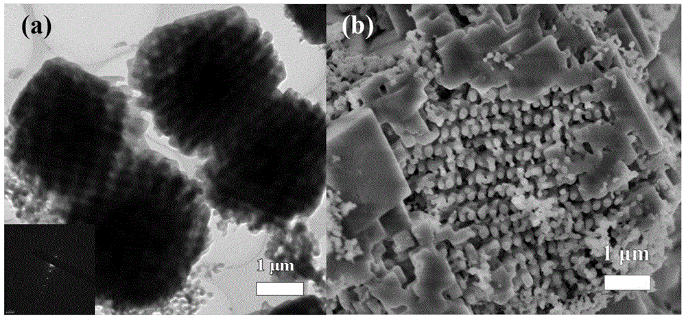 Ordered macroporous-mesoporous multilevel-pore silicon-aluminum molecular sieve Beta monocrystal having opal structure and synthetic method of beta monocrystal