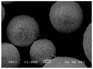 Nano zirconium oxide spraying powder and preparation method thereof