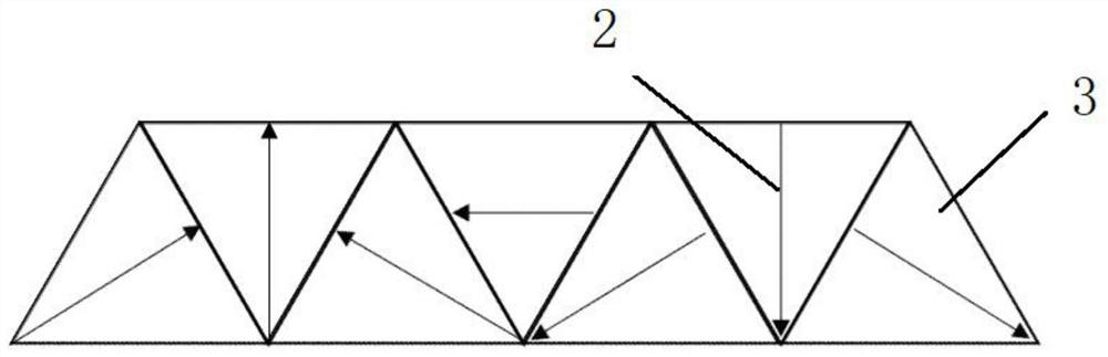 Magnetizing and using method of polygonal magnetic steel